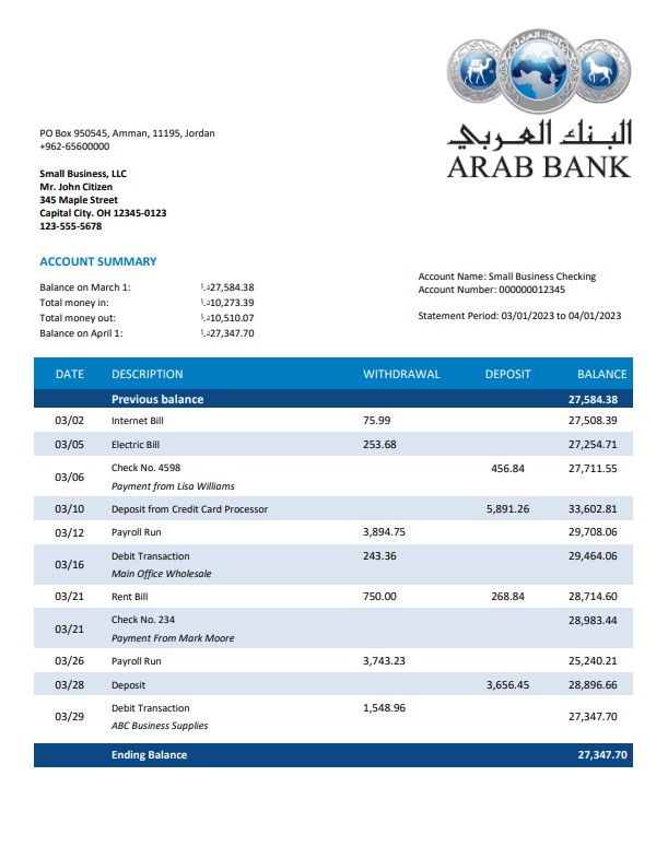 Modèle Word et PDF de relevé de compte courant de l'organisation de la Banque arabe